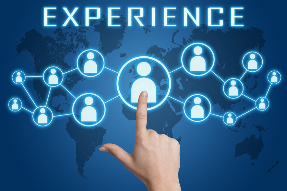 digital customer experience management 1000x667 1